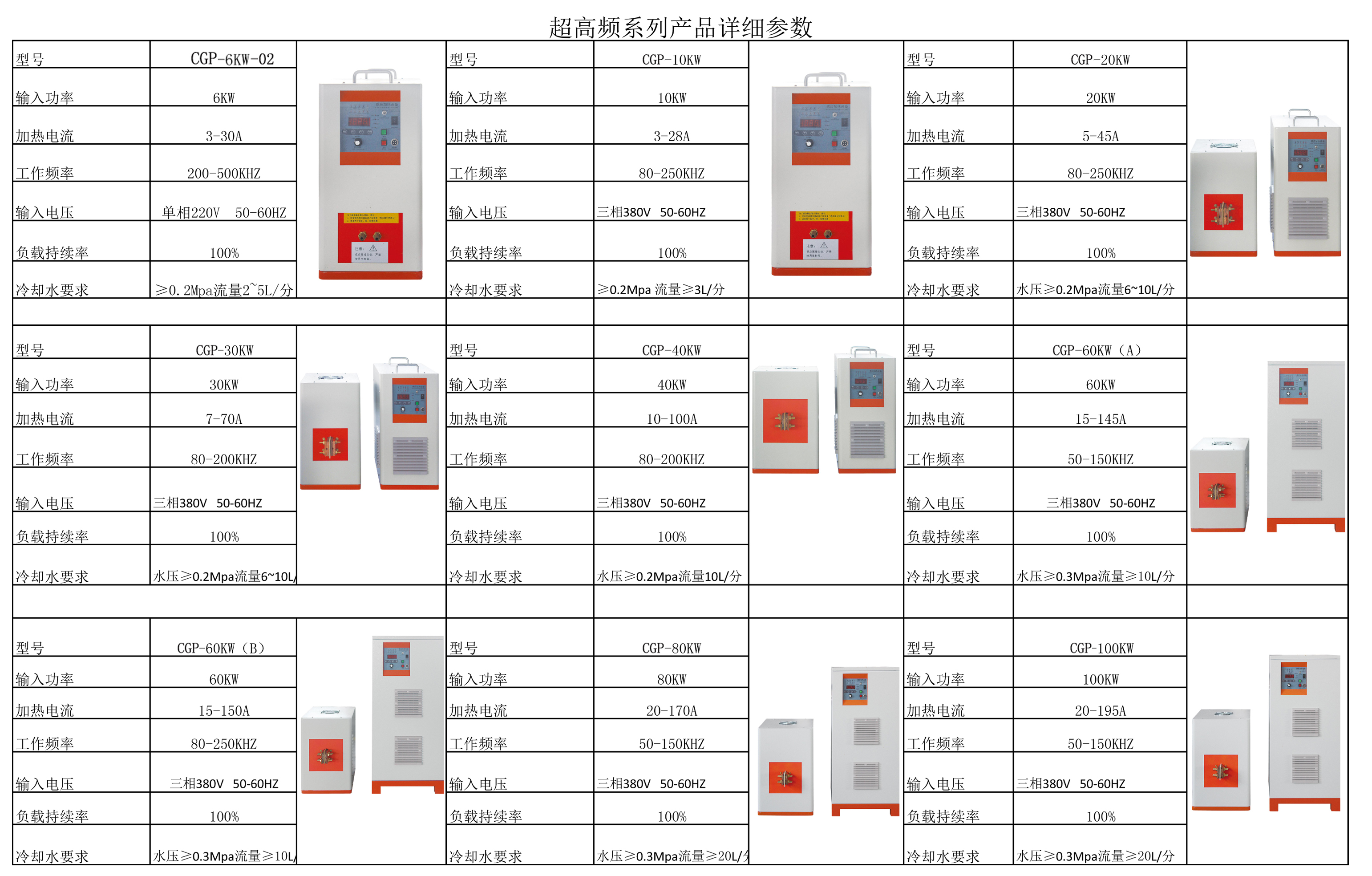 感應(yīng)淬火的應(yīng)用與局限性，一文分析！